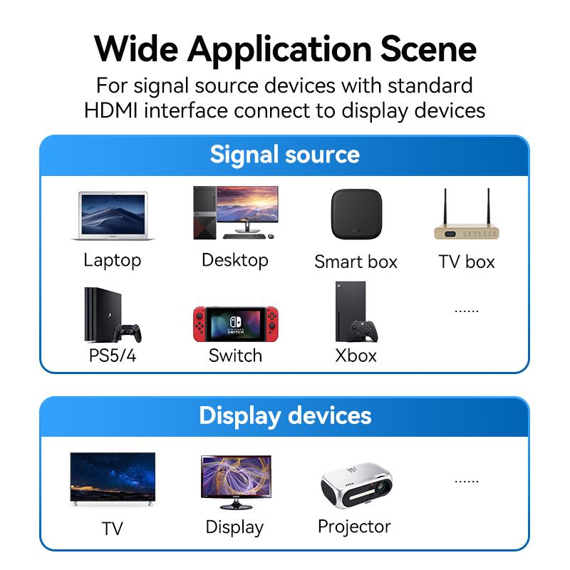 CABLE HDMI MALE TO MALE 2M/ALGLH VENTION - Image 16