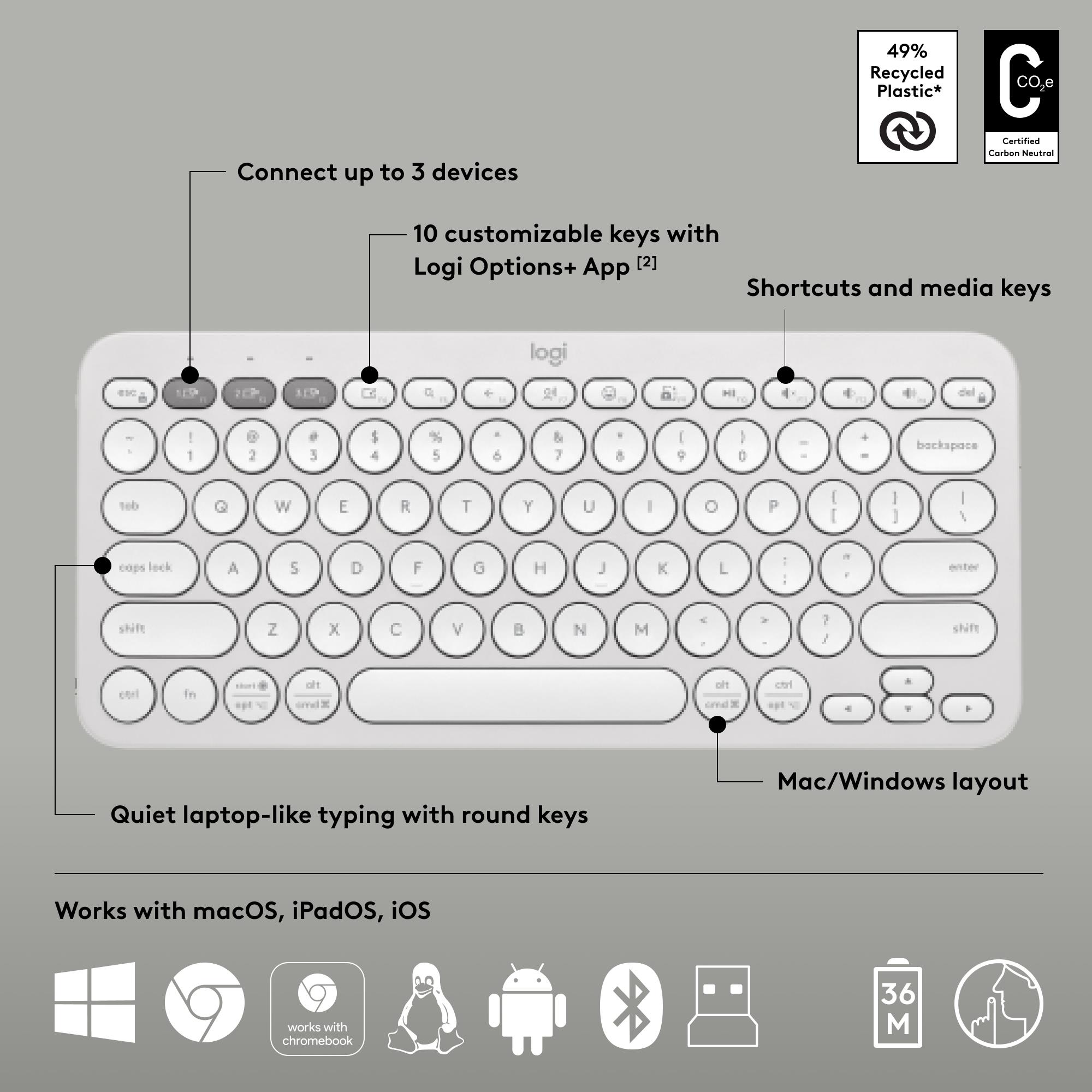 KEYBOARD +MOUSE COMBO PEBBLE 2/WHITE 920-012240 LOGITECH - Image 14