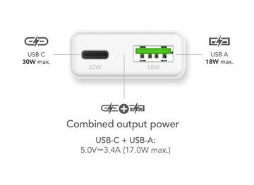 MOBILE CHARGER 30W/MRMA125 MEDIARANGE - Image 3