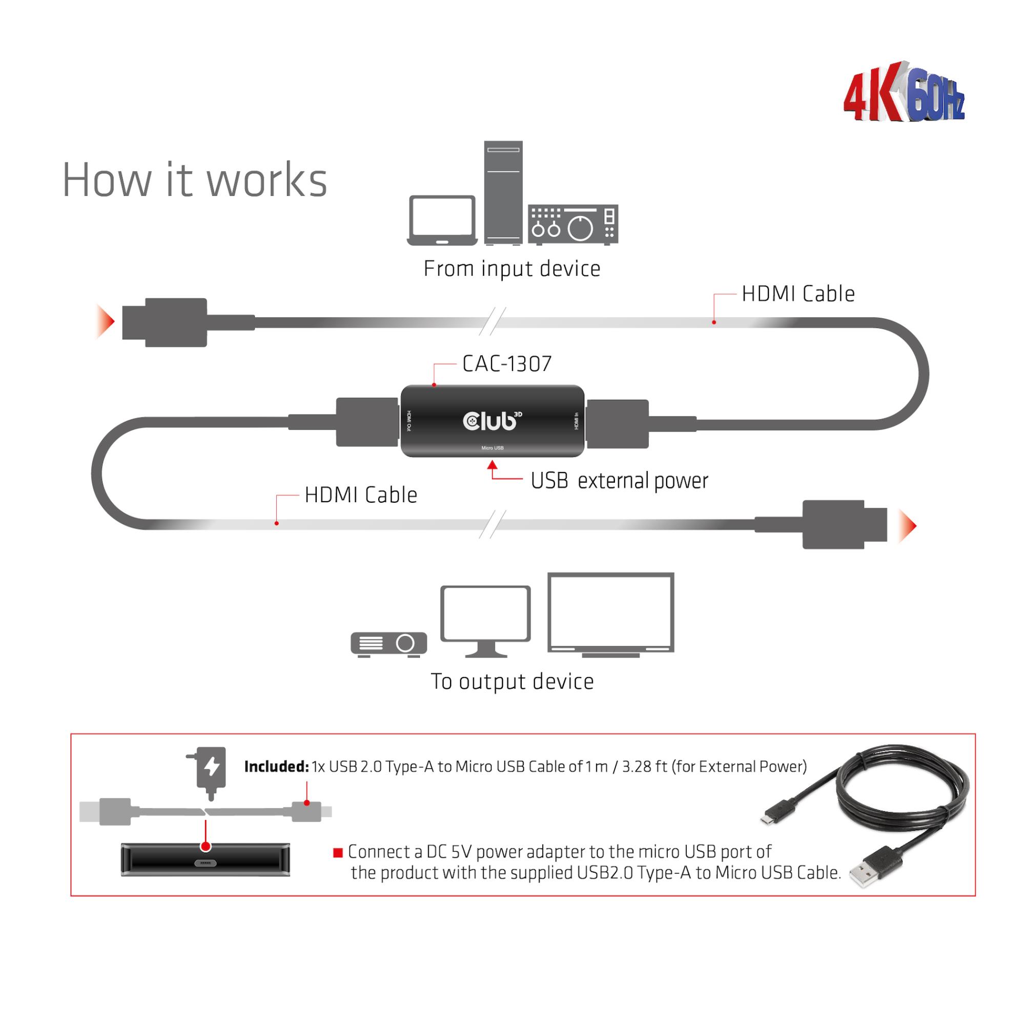 I/O ADAPTER HDMI TO USB/F/F CAC-1307 CLUB3D - Image 6