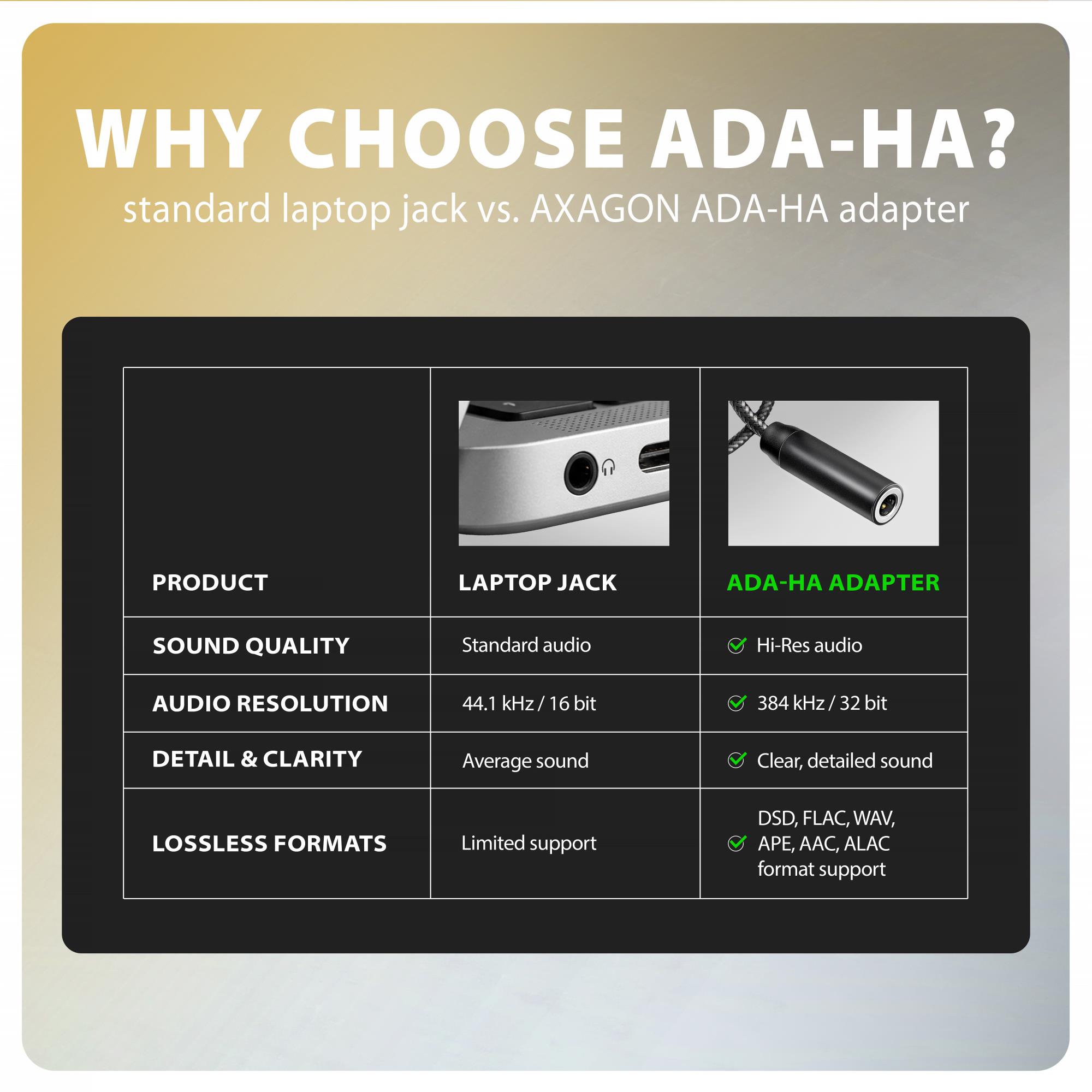 ADAPTER USB-C TO AUDIO 3.5MM/DAC 0.1M ADA-HA AXAGON - Image 10