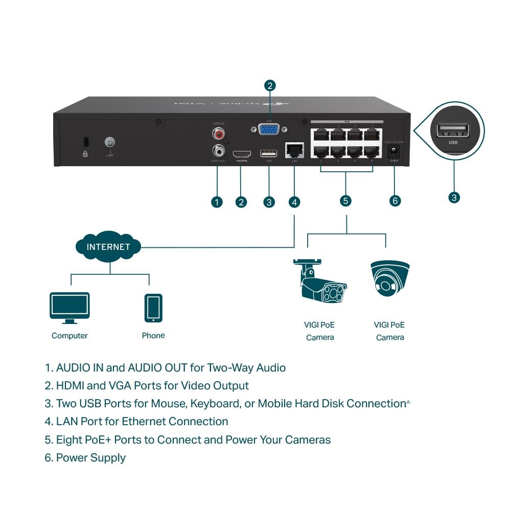 NET VIDEO RECORDER 8CH POE+/VIGI NVR1008H-8MP TP-LINK - Image 7