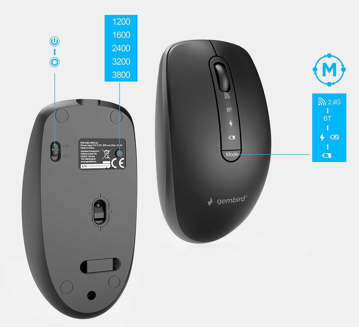 KEYBOARD +MOUSE WRL ENG/BK KBS-WPS-02 GEMBIRD - Image 11