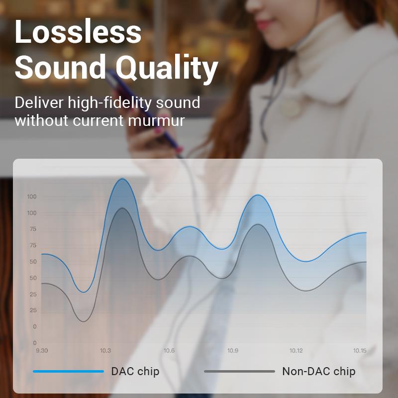 ADAPTER USB-C TO AUDIO 3.5MM/0.1M BGMHA VENTION - Image 5