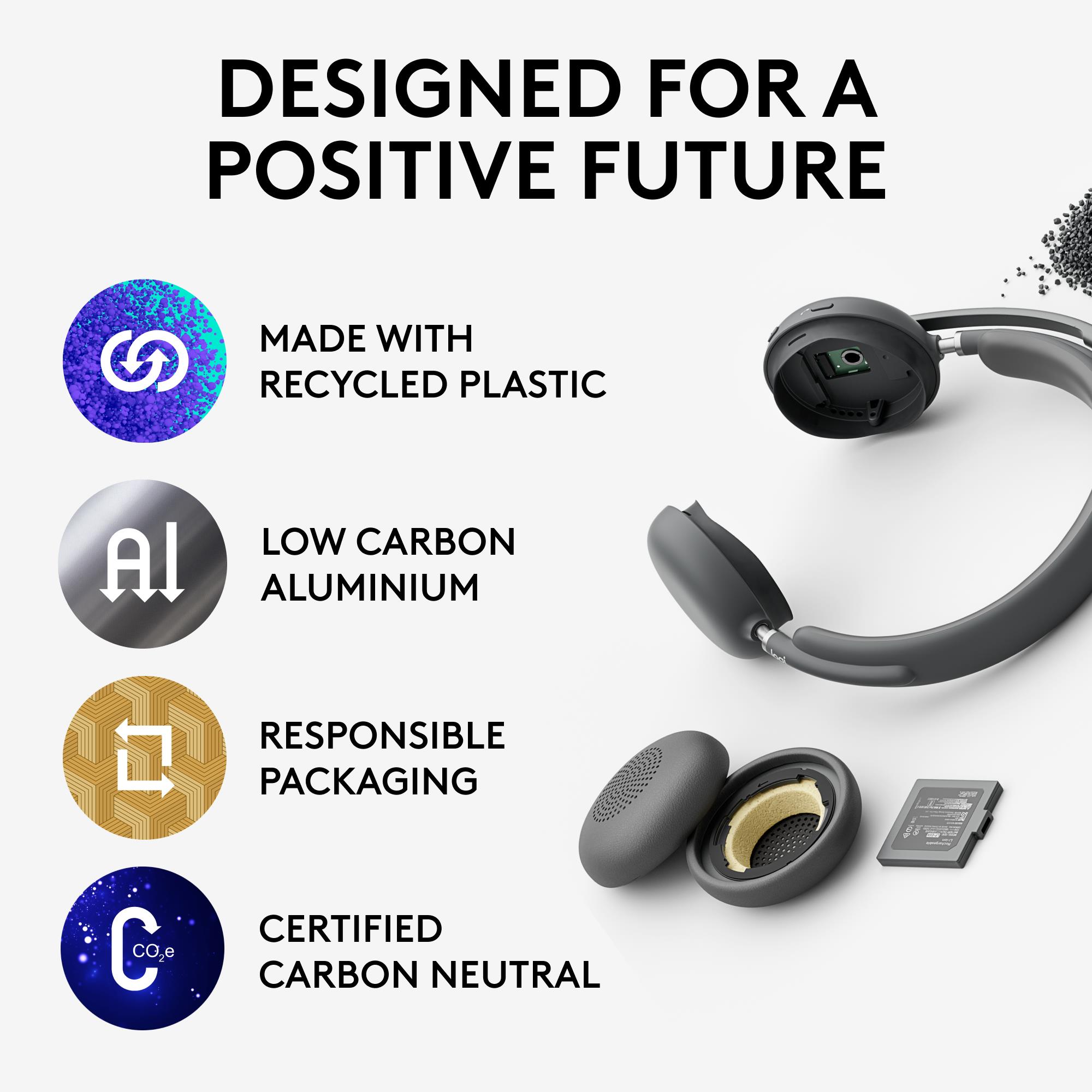 HEADSET ZONE 2 WIRELESS/GRAPHITE 981-001311 LOGITECH - Image 12