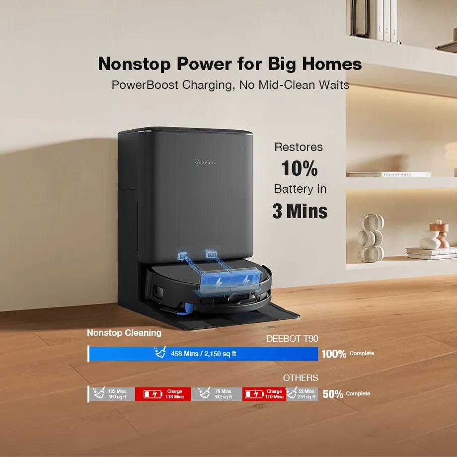 VACUUM CLEANER ROBOT/DEEBOT T90 OMNI ECOVACS - Image 5