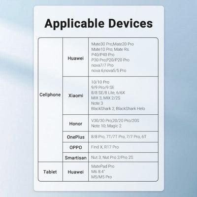 ADAPTER USB-C TO AUDIO 3.5MM/0.1M BGJHA VENTION - Image 5
