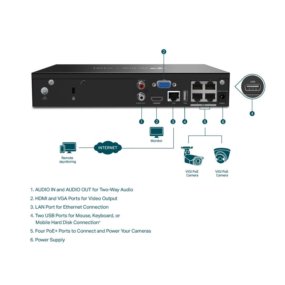 NET VIDEO RECORDER 4CH POE+/VIGI NVR1004H-4P TP-LINK - Image 6