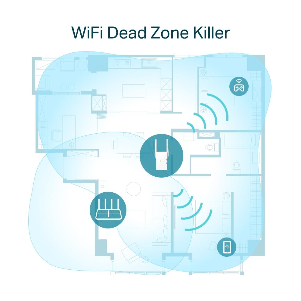 WRL RANGE EXTENDER 1800MBPS/RE605X TP-LINK - Image 5