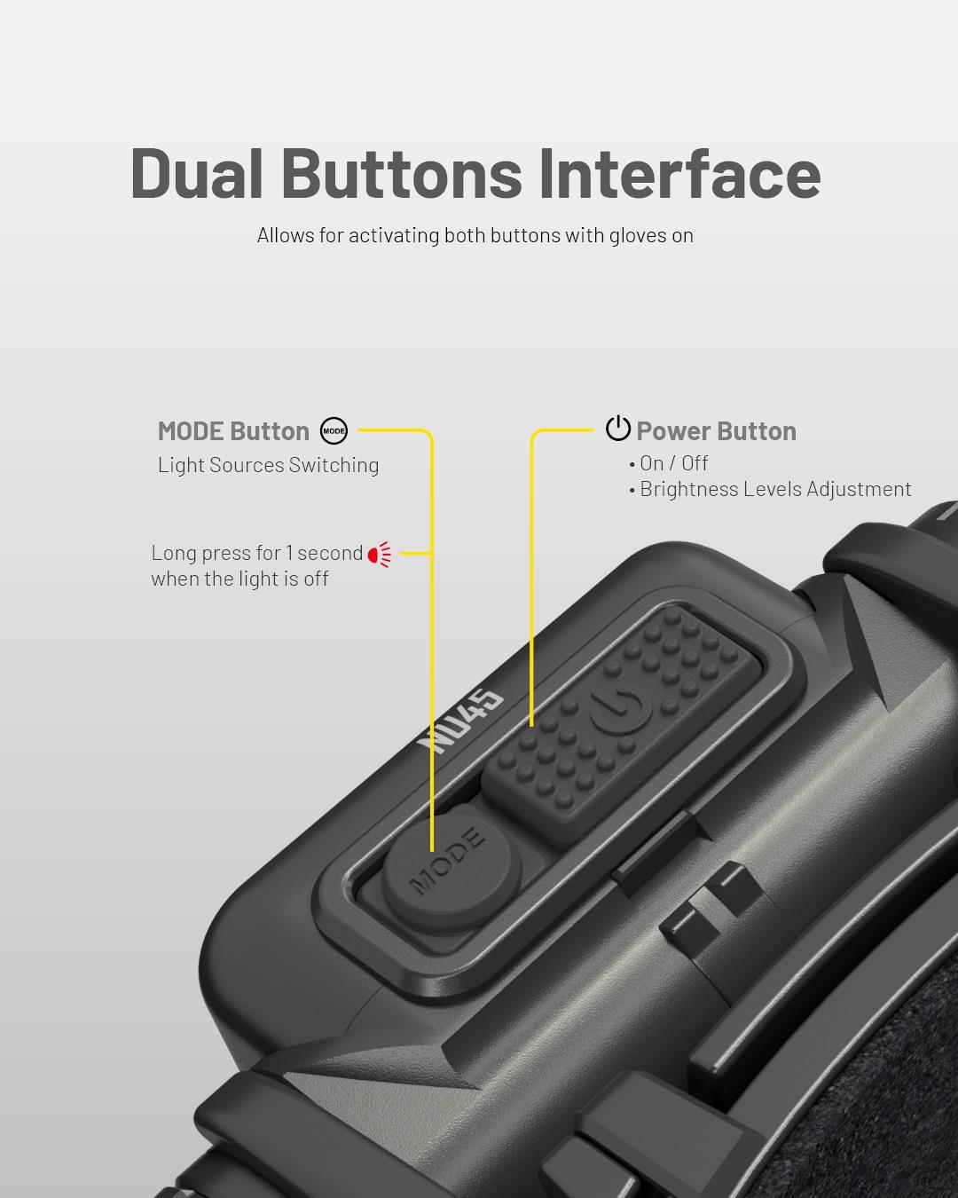 HEADLAMP NU SERIES 1700 LUMENS/NU45 NITECORE - Image 13