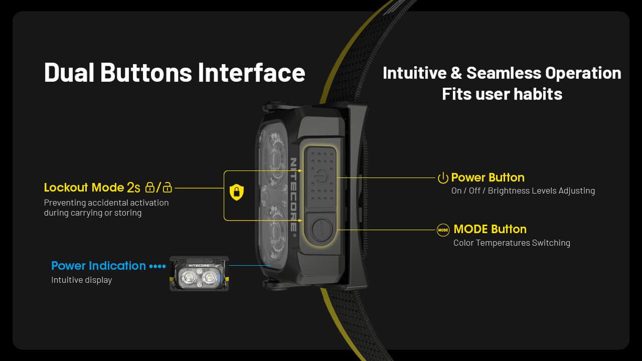 HEADLAMP NU SERIES 400 LUMENS/NU25 MCT NITECORE - Image 11