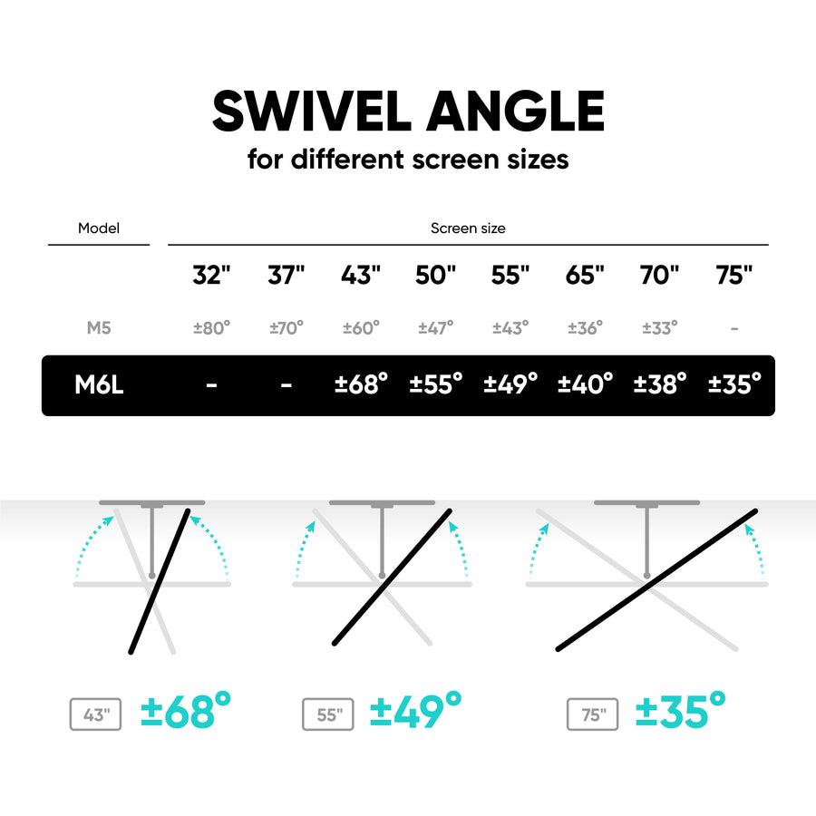 TV SET ACC WALL MOUNT/40-75"/BLACK M6L-B ONKRON - Image 5