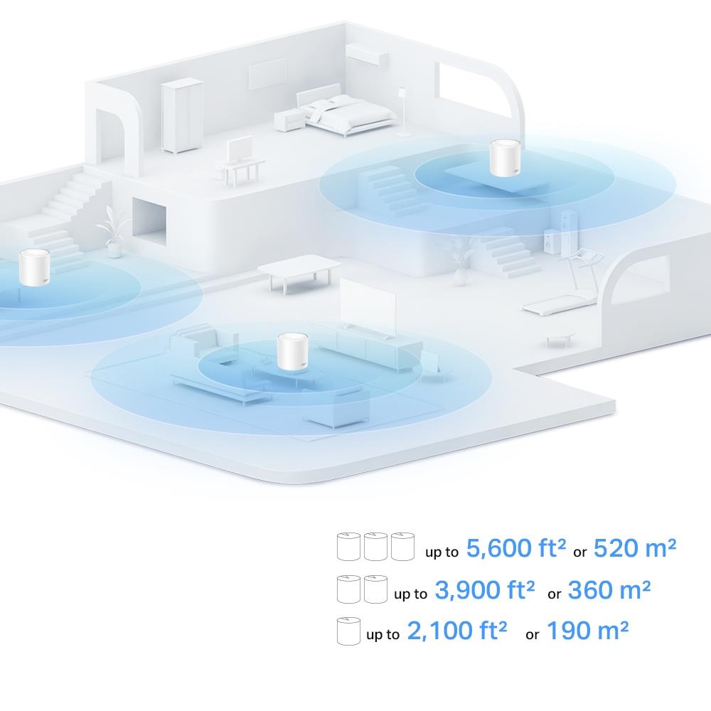 Wireless Router TP-LINK Wireless Router 1500 Mbps Mesh Wi-Fi 6 1x10/100/1000M 1x2.5GbE DHCP DECOX10(1-PACK) - Image 4