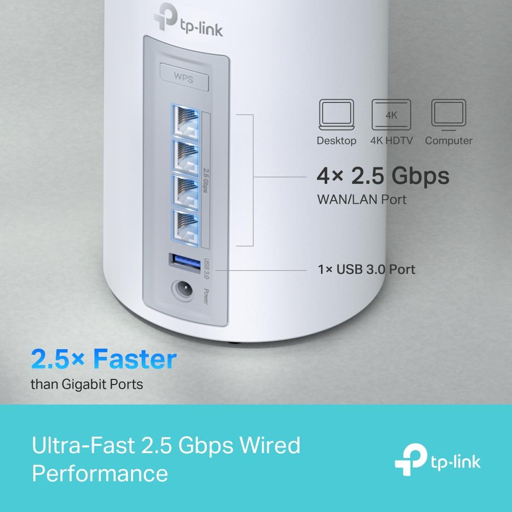 Wireless Router TP-LINK Wireless Access Point / Router 3-pack 9300 Mbps Mesh Wi-Fi 7 USB 3.0 4x2.5GbE LAN WAN ports 4 Number of antennas 4 DECOBE65(3-PACK) - Image 8