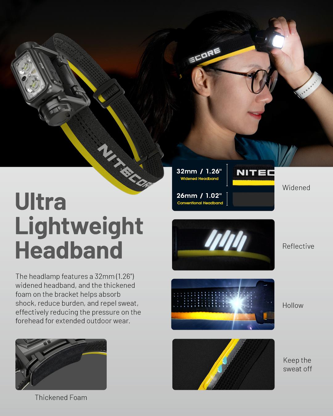 HEADLAMP NU SERIES 1700 LUMENS/NU45 NITECORE - Image 9