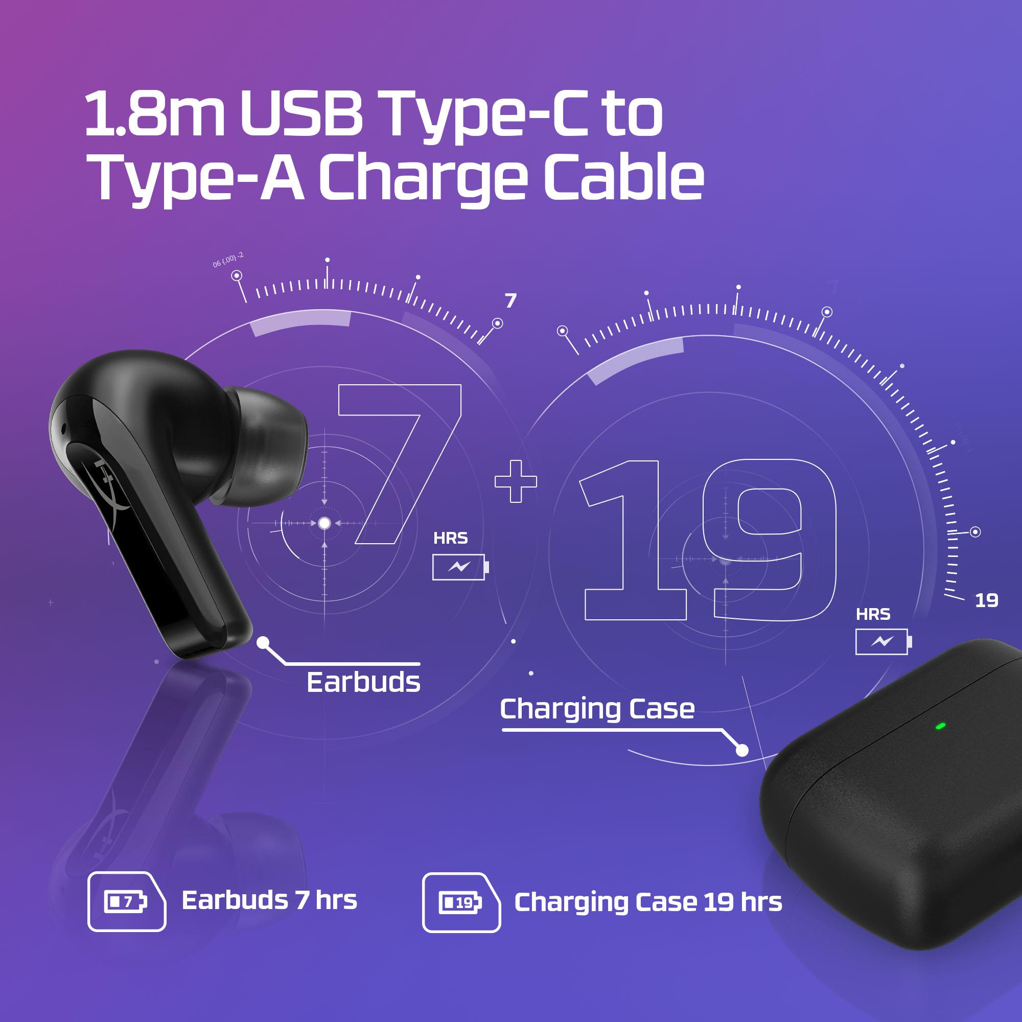 HEADSET HYPERX MIX BUDS 2/7D0A4AA HYPERX - Image 3