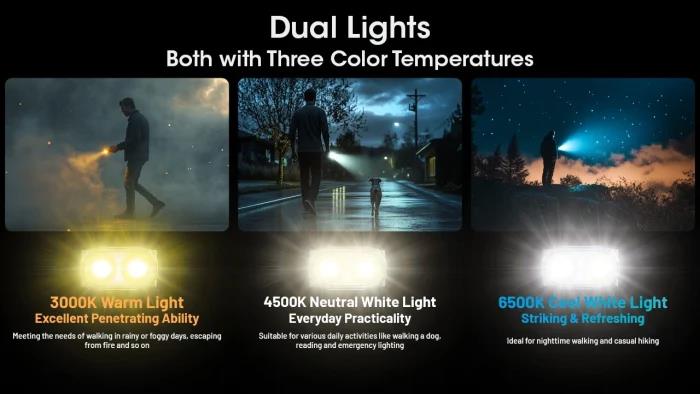 FLASHLIGHT T SERIES 600 LUMENS/TINI3 NITECORE - Image 19