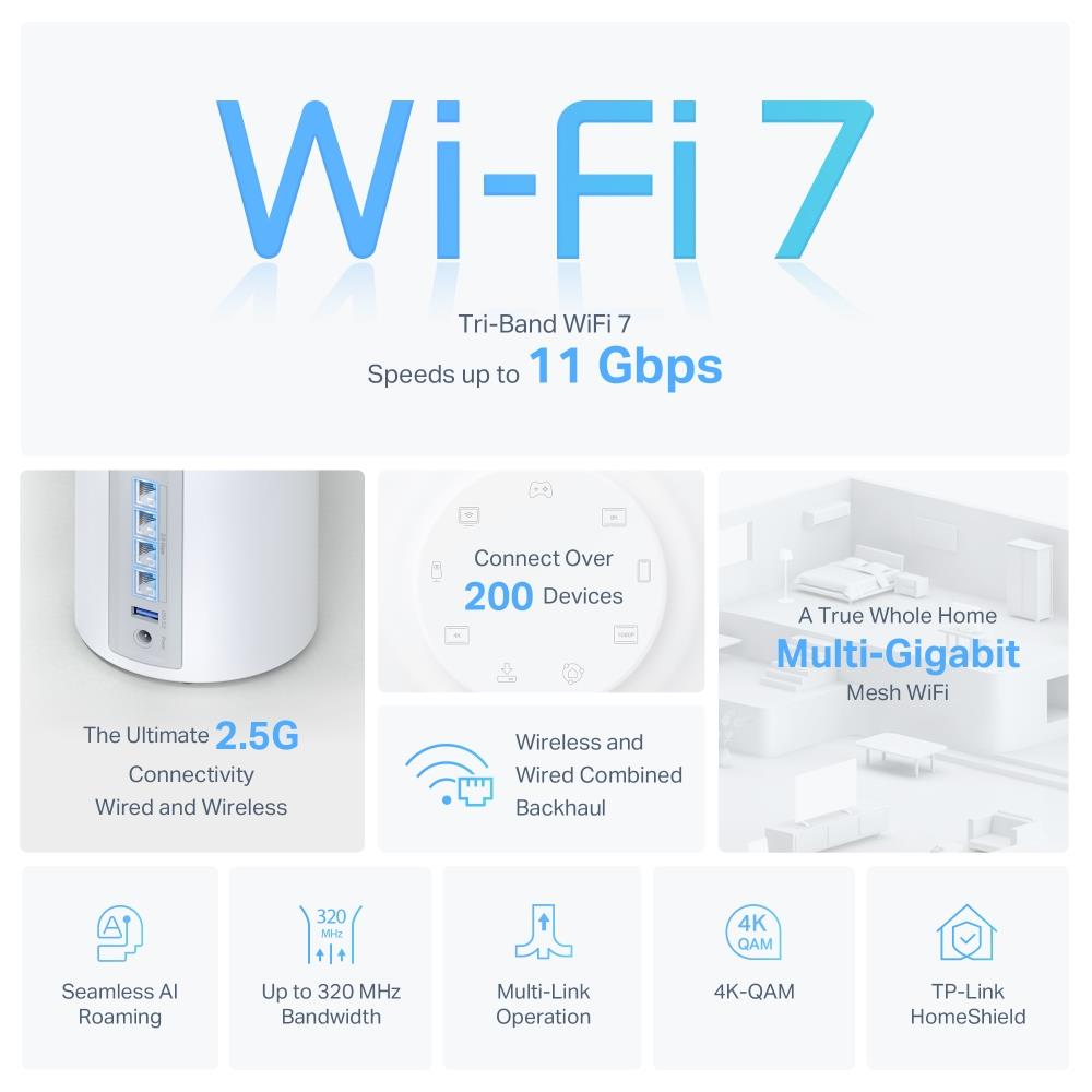 Wireless Router TP-LINK Wireless Access Point / Router 3-pack 9300 Mbps Mesh Wi-Fi 7 USB 3.0 4x2.5GbE LAN WAN ports 4 Number of antennas 4 DECOBE65(3-PACK) - Image 5