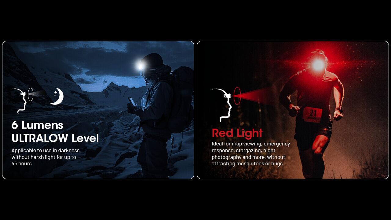 HEADLAMP NU SERIES 400 LUMENS/NU25 MCT NITECORE - Image 12