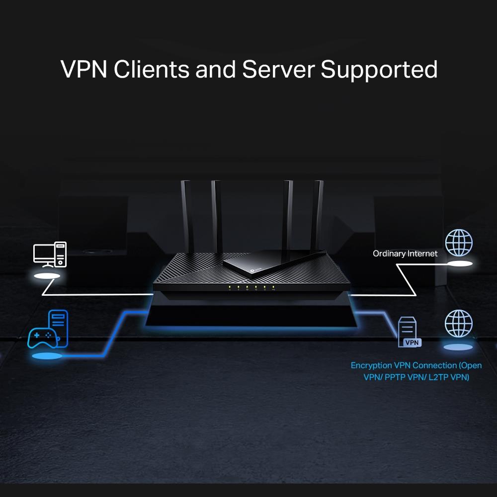 Wireless Router TP-LINK Wireless Router 3000 Mbps Wi-Fi 6 IEEE 802.11a IEEE 802.11 b/g IEEE 802.11n IEEE 802.11ac IEEE 802.11ax USB 3.0 3x10/100/1000M 1x2.5GbE LAN WAN ports 1 Number of antennas 4 ARCHERAX55PRO - Image 5