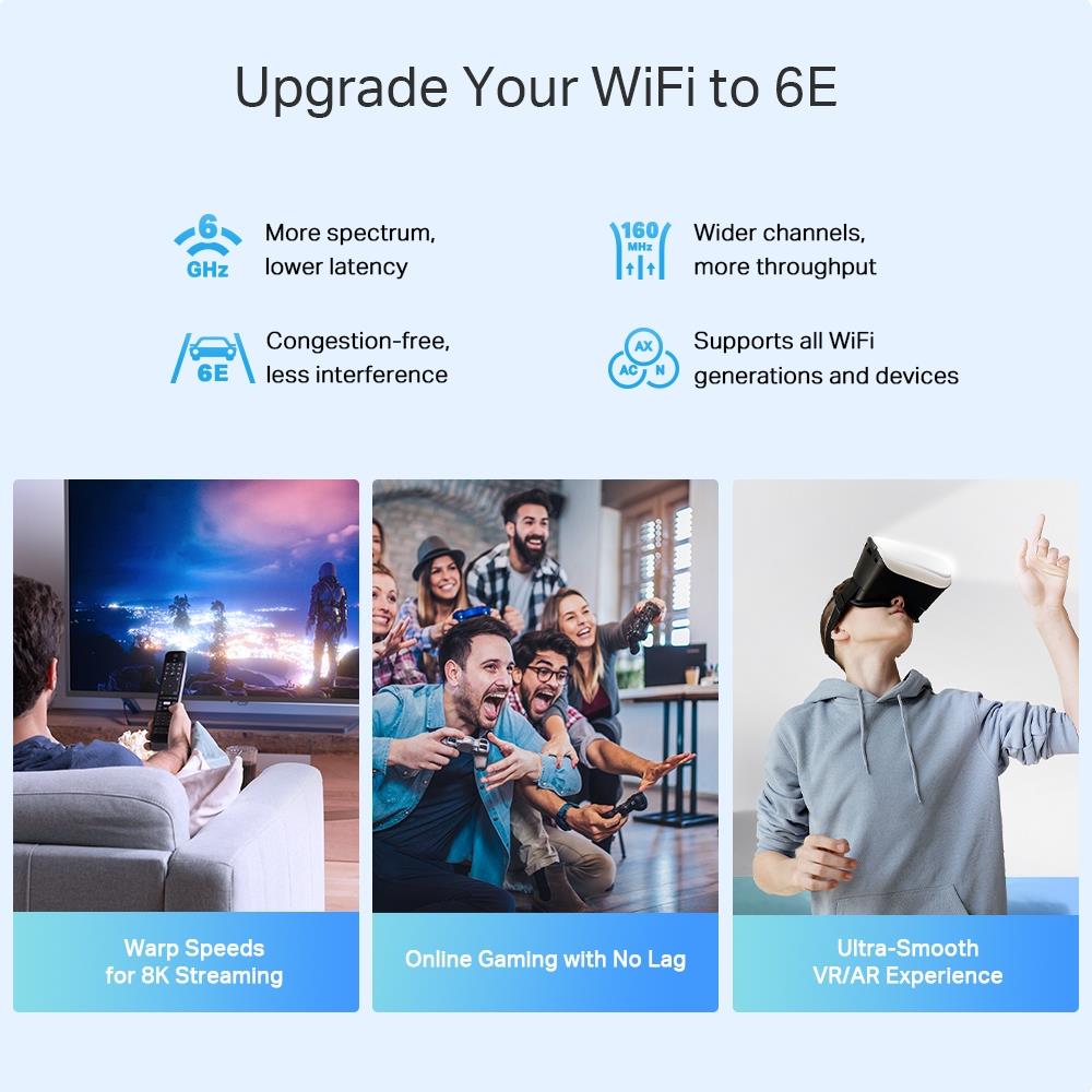 Wireless Router TP-LINK Wireless Access Point / Router 2-pack 5400 Mbps Mesh Wi-Fi 6e 2x10/100/1000M 1x2.5GbE LAN WAN ports 3 Number of antennas 4 DECOXE75PRO(2-PACK) - Image 4