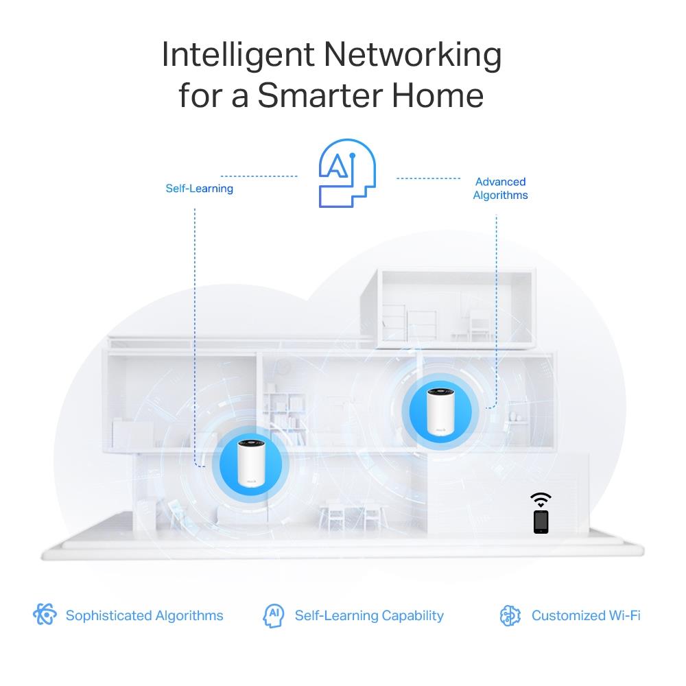 Wireless Router TP-LINK Wireless Access Point / Router 2-pack 5400 Mbps Mesh Wi-Fi 6e 2x10/100/1000M 1x2.5GbE LAN WAN ports 3 Number of antennas 4 DECOXE75PRO(2-PACK) - Image 9