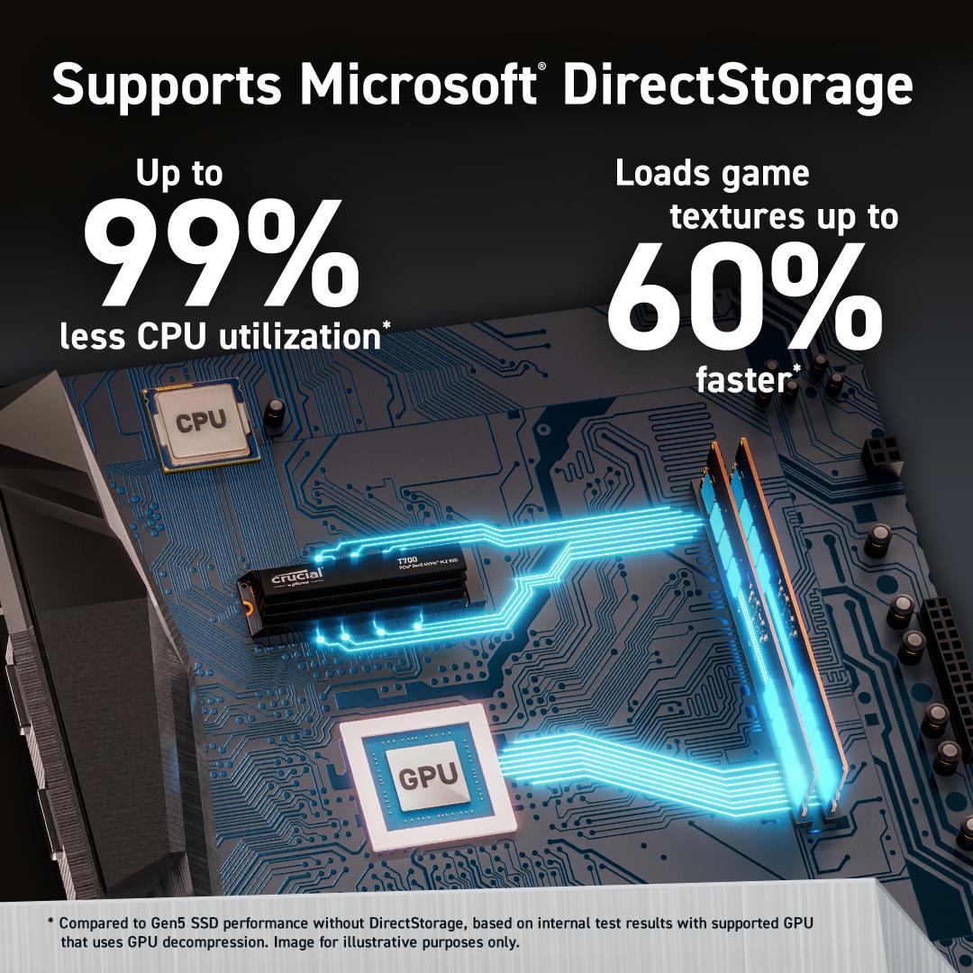 SSD CRUCIAL T700 4TB M.2 PCIe Gen5 NVMe TLC Write speed 11800 MBytes/sec Read speed 12400 MBytes/sec TBW 2400 TB CT4000T700SSD5 - Image 3