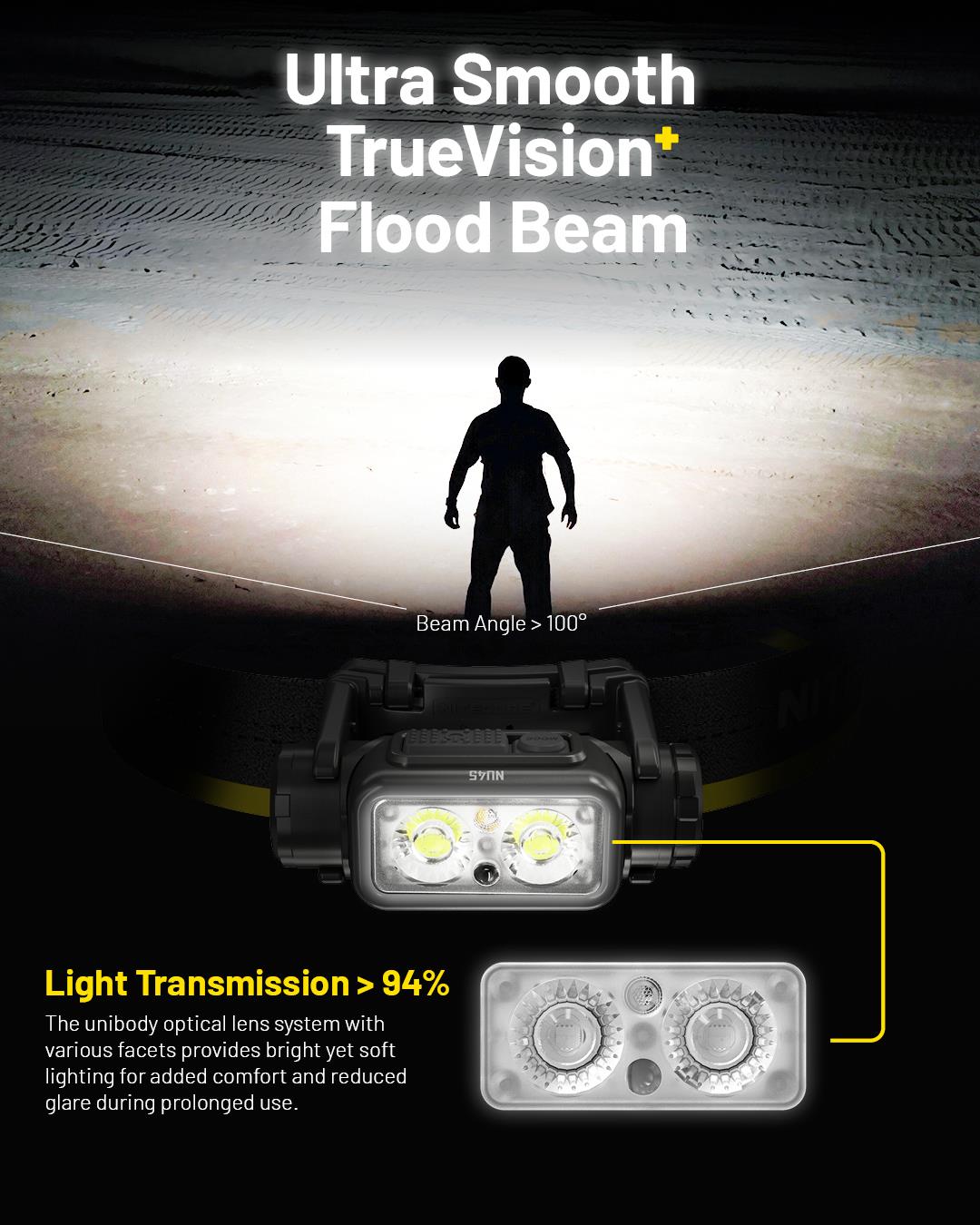 HEADLAMP NU SERIES 1700 LUMENS/NU45 NITECORE - Image 8