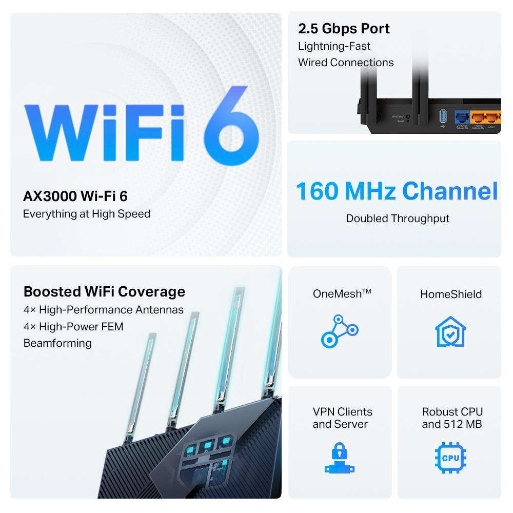 Wireless Router TP-LINK Wireless Router 3000 Mbps Wi-Fi 6 IEEE 802.11a IEEE 802.11 b/g IEEE 802.11n IEEE 802.11ac IEEE 802.11ax USB 3.0 3x10/100/1000M 1x2.5GbE LAN WAN ports 1 Number of antennas 4 ARCHERAX55PRO - Image 4