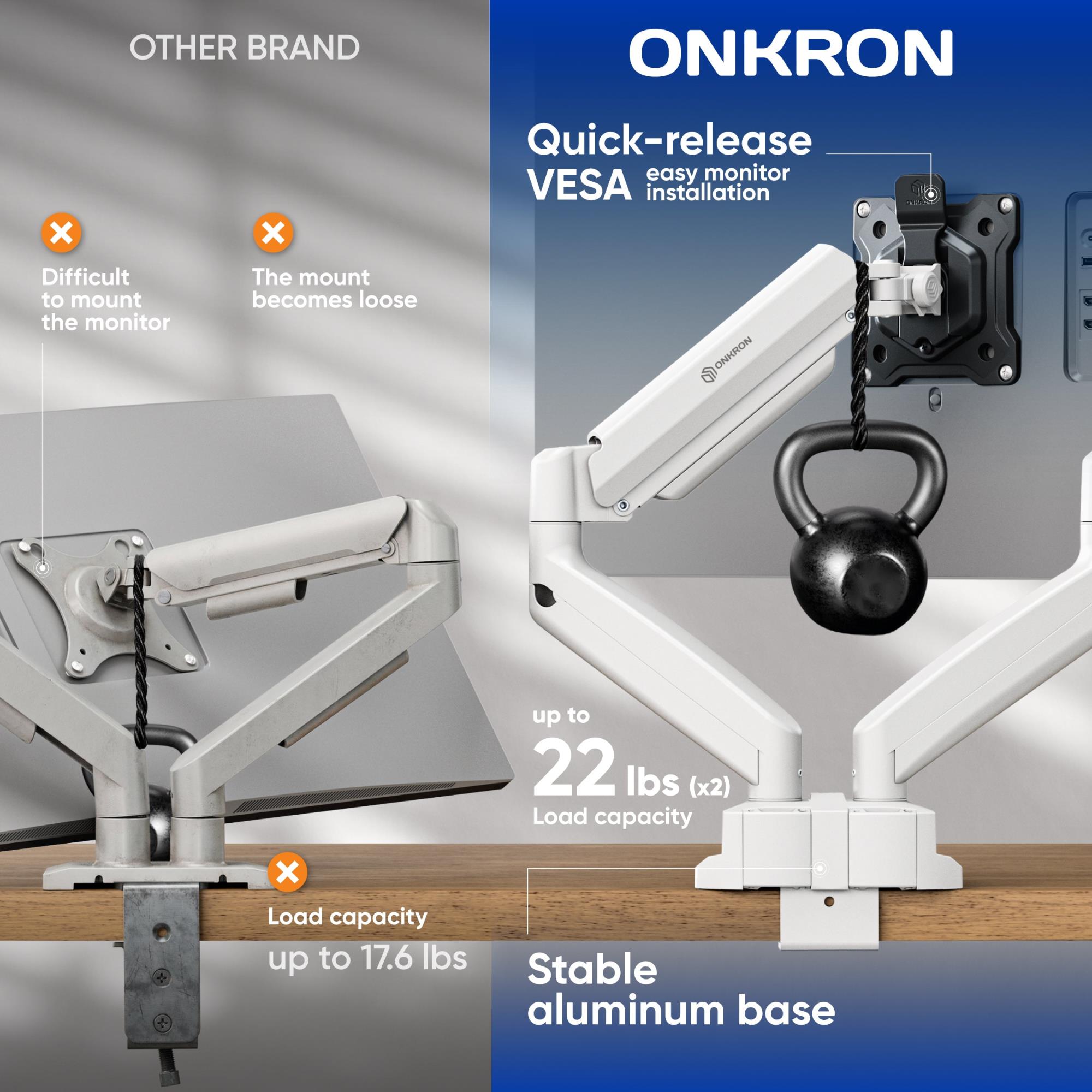MONITOR ACC DESK MOUNT/13-32" BLK/WHT G160-BW ONKRON - Image 4