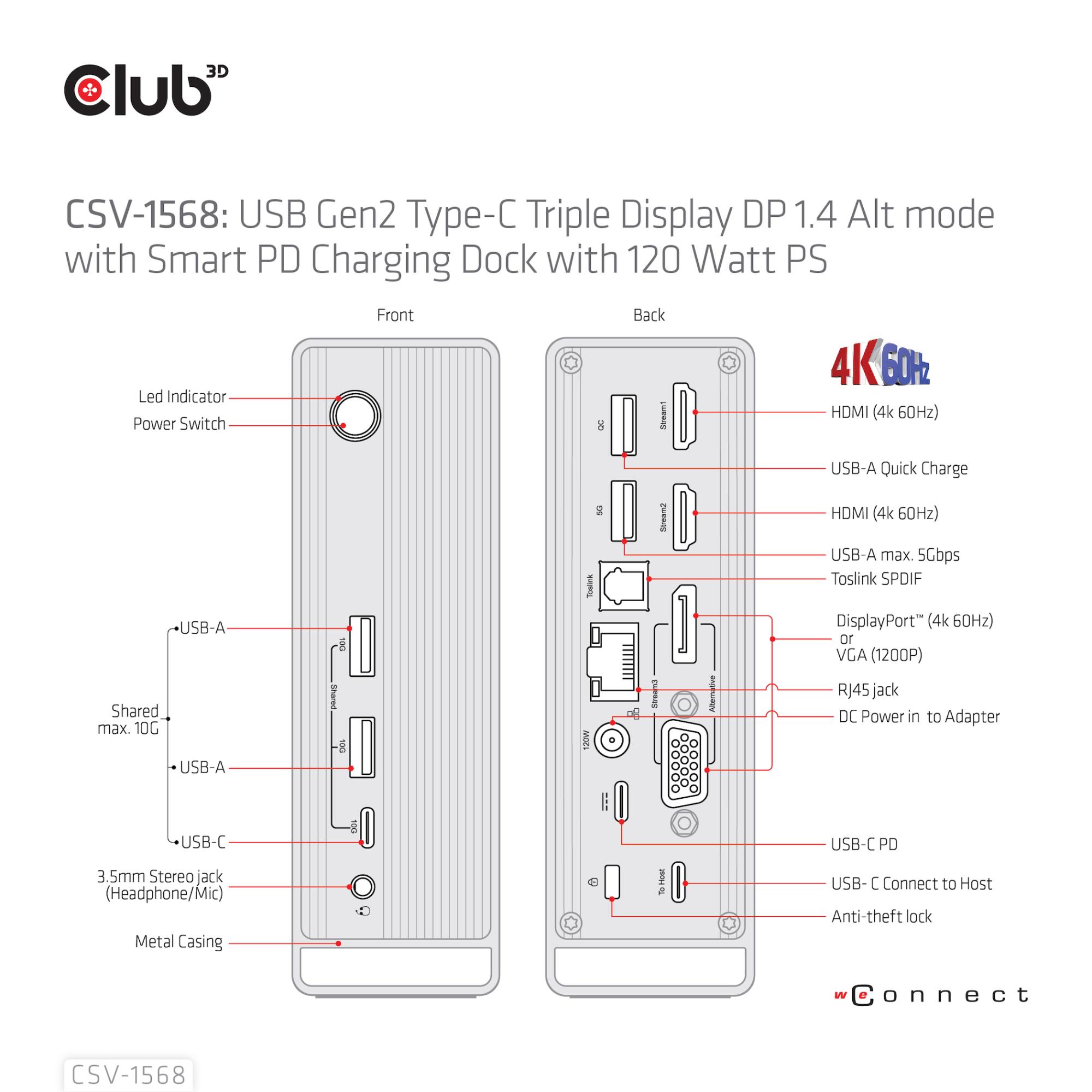 NB ACC DOCKING STATION/USB-C 120W CSV-1568 CLUB3D - Image 12