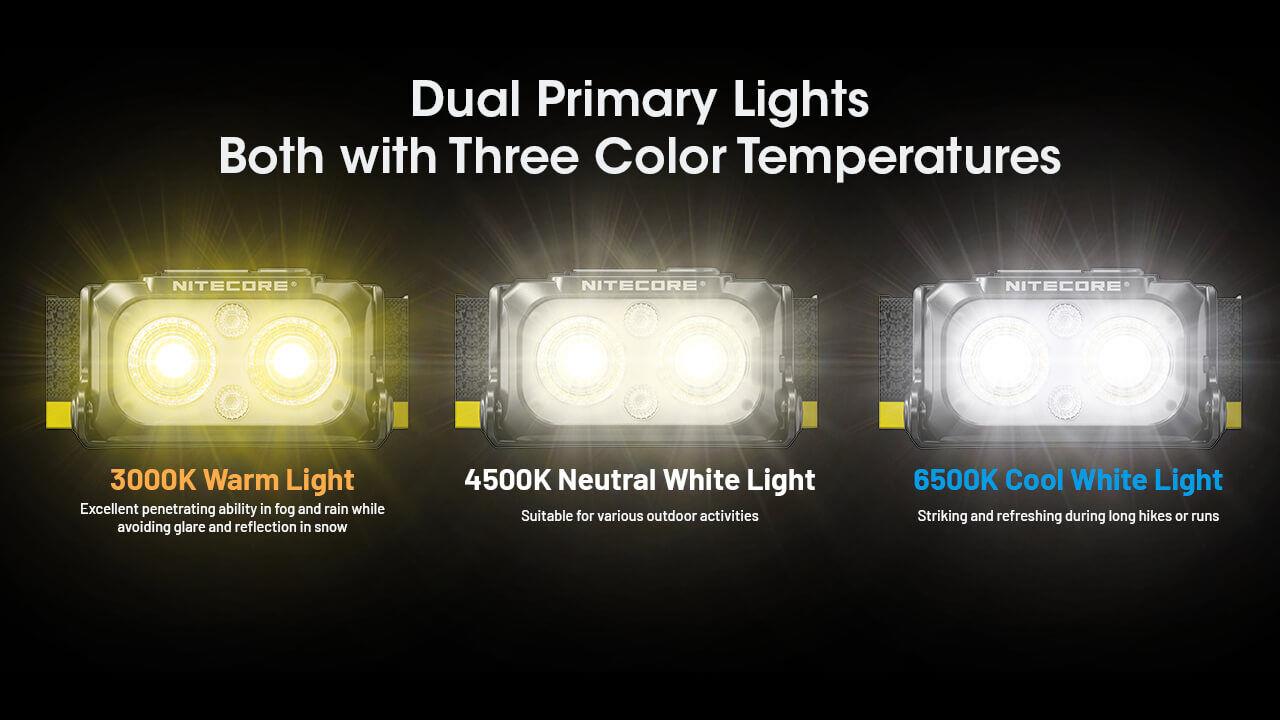 HEADLAMP NU SERIES 400 LUMENS/NU25 MCT NITECORE - Image 4