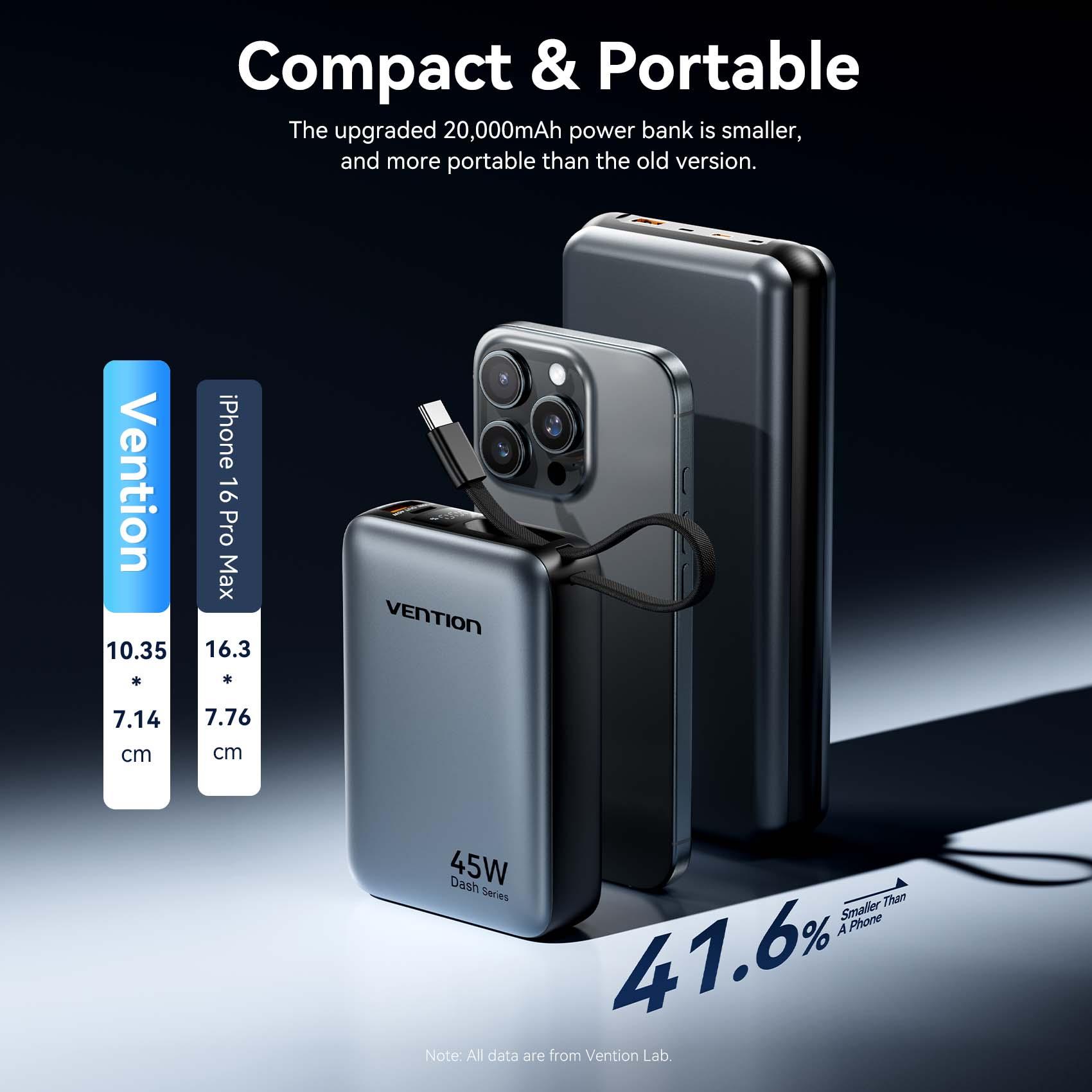 POWER BANK USB 20000MAH 45W/FHGH0 VENTION - Image 6