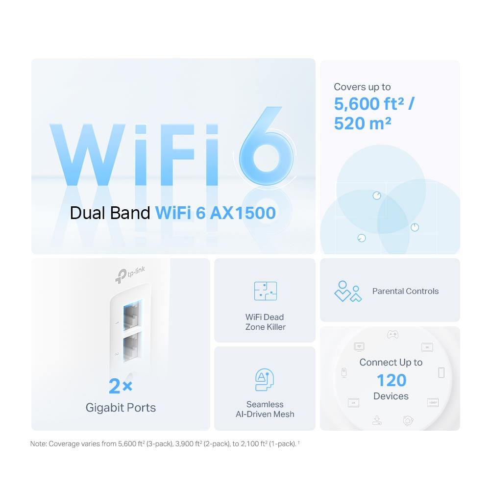 Wireless Router TP-LINK Wireless Router 1500 Mbps Mesh Wi-Fi 6 1x10/100/1000M 1x2.5GbE DHCP DECOX10(1-PACK) - Image 2