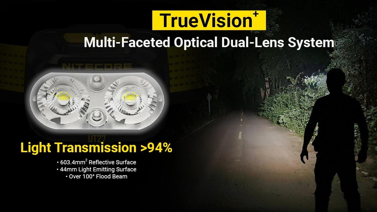 HEADLAMP UT SERIES 800LUMENS/UT27 MCT NITECORE - Image 11