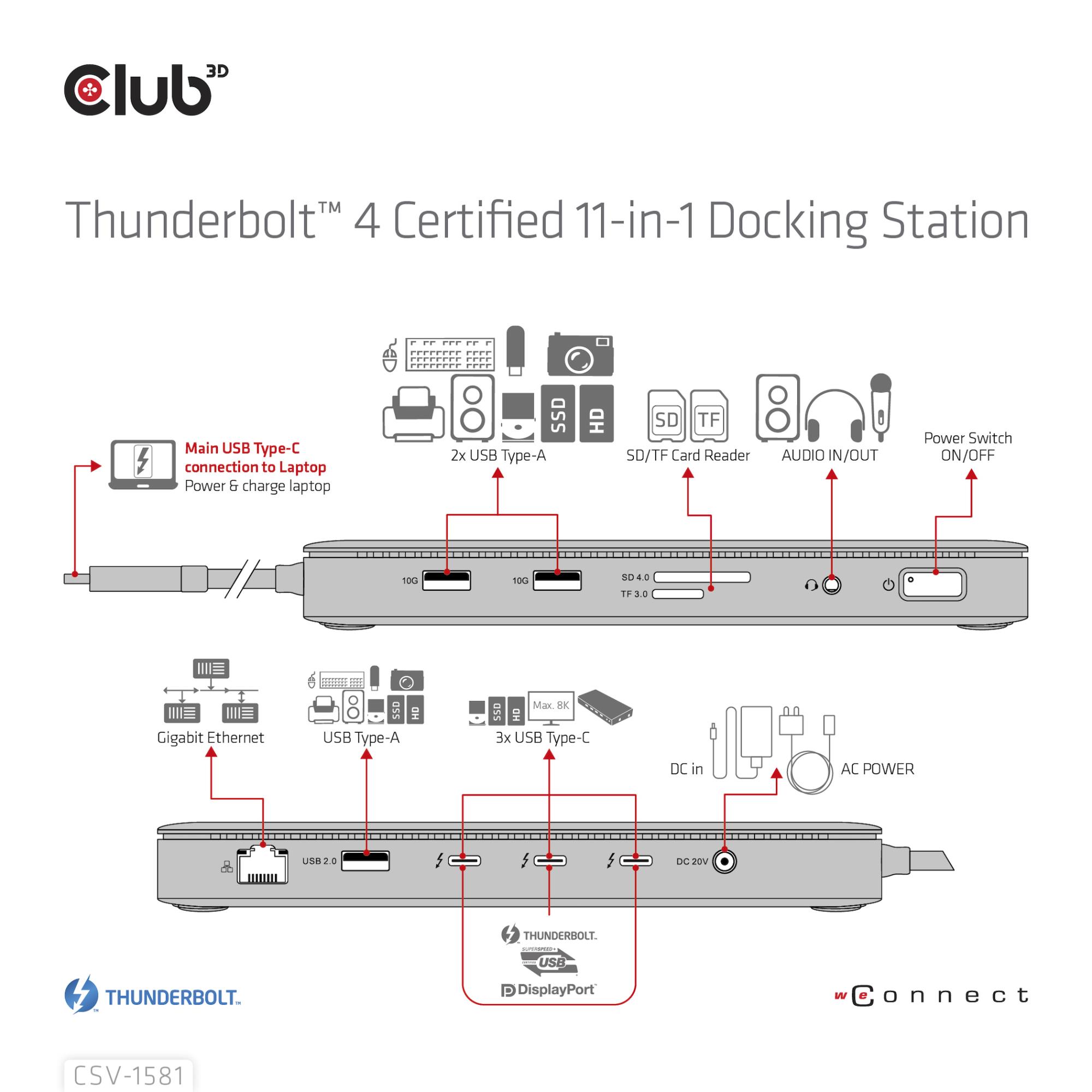 NB ACC DOCKING STATION 11IN1/THUNDERBOLT CSV-1581 CLUB3D - Image 11