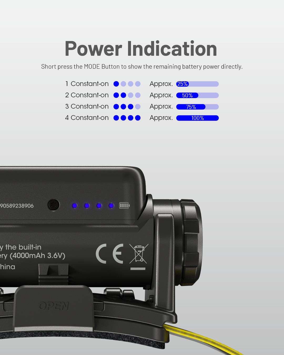 HEADLAMP NU SERIES 1700 LUMENS/NU45 NITECORE - Image 15