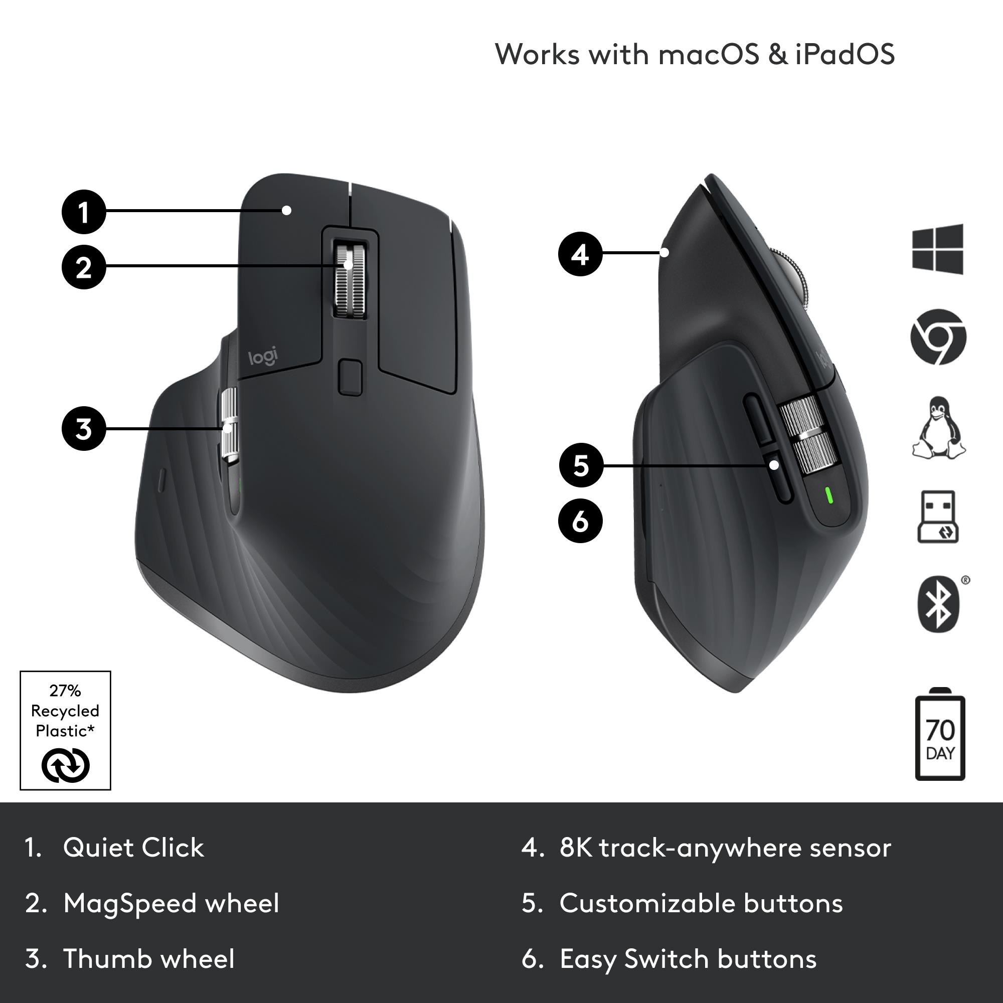 MOUSE BLUETH OPTICAL MASTER 3S/BLACK 910-006559 LOGITECH - Image 16