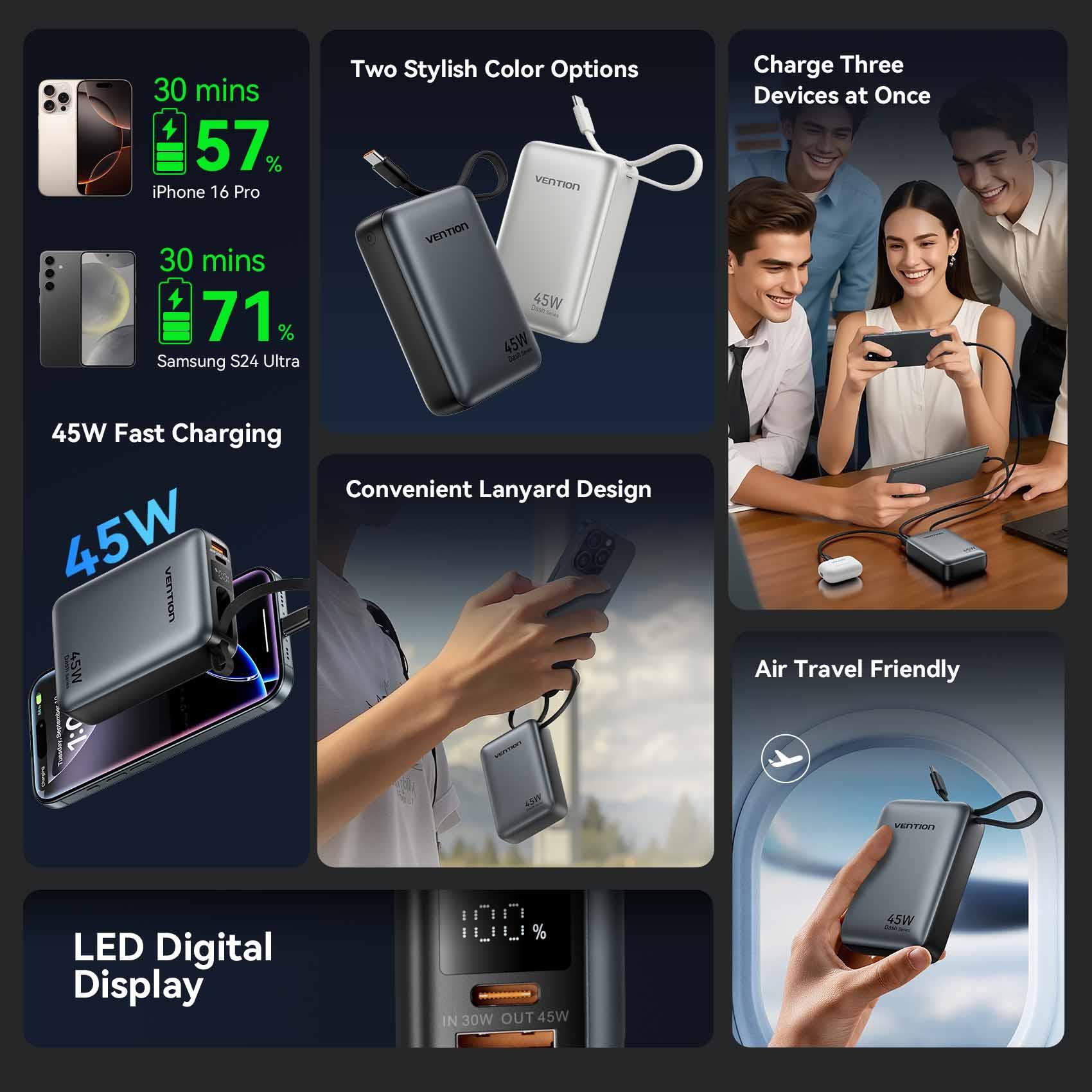 POWER BANK USB 20000MAH 45W/FHGH0 VENTION - Image 4