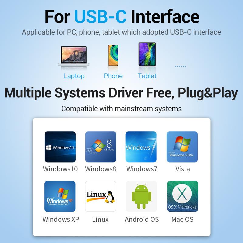 I/O HUB 5-IN-1 USB-C/0.15M TGOBB VENTION - Image 12