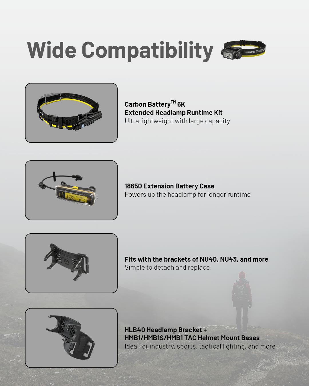 HEADLAMP NU SERIES 1700 LUMENS/NU45 NITECORE - Image 11
