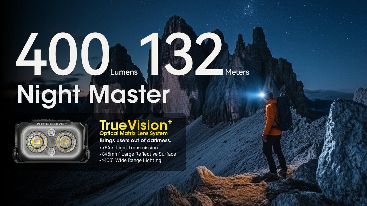 HEADLAMP NU SERIES 400 LUMENS/NU25 MCT NITECORE - Image 8