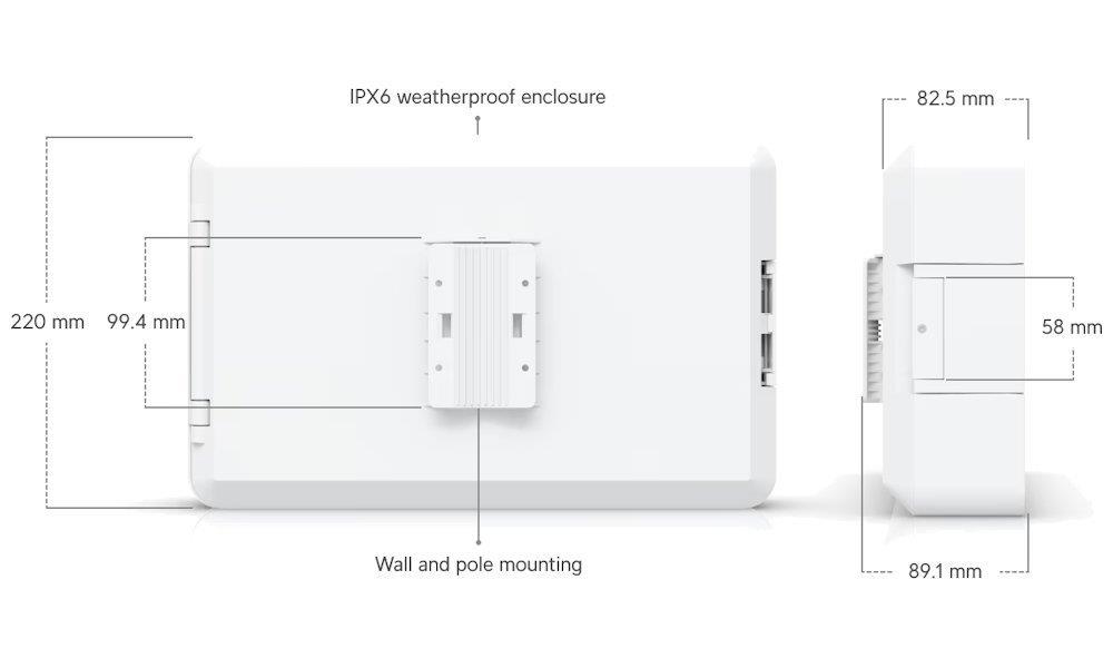 NET ACC INSTALATION BOX/UACC-FLEX-UTILITY-PRO UBIQUITI - Image 4