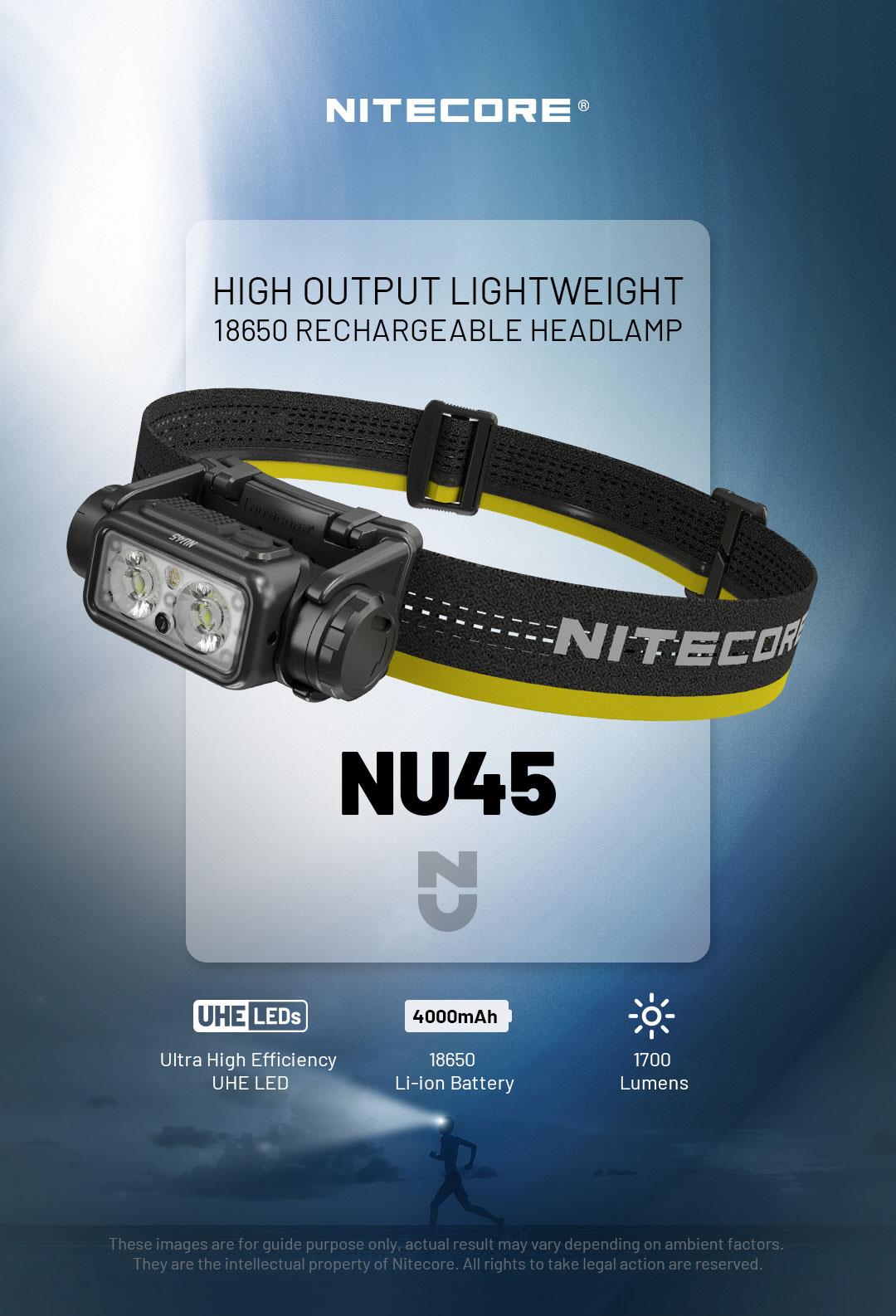 HEADLAMP NU SERIES 1700 LUMENS/NU45 NITECORE - Image 17