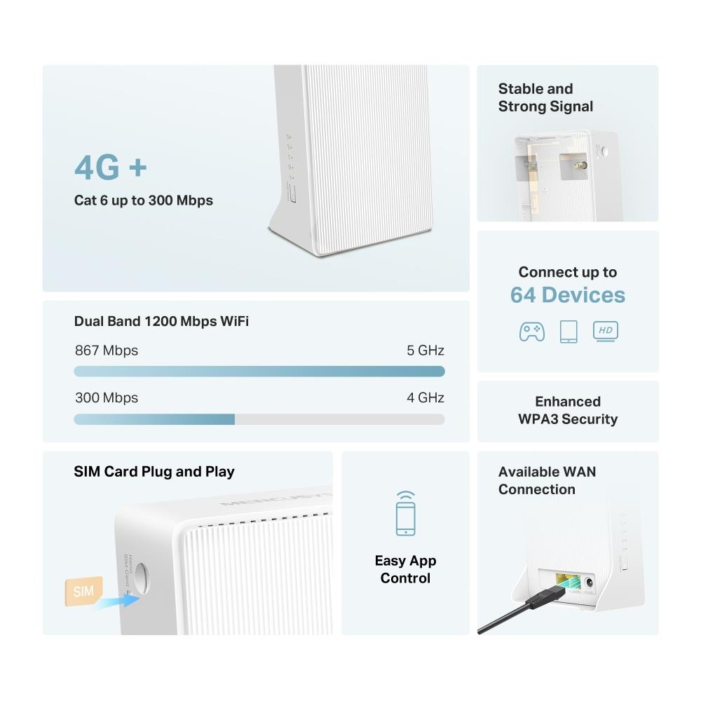 Wireless Router MERCUSYS Router LAN WAN ports 1 4G MB230-4G - Image 3