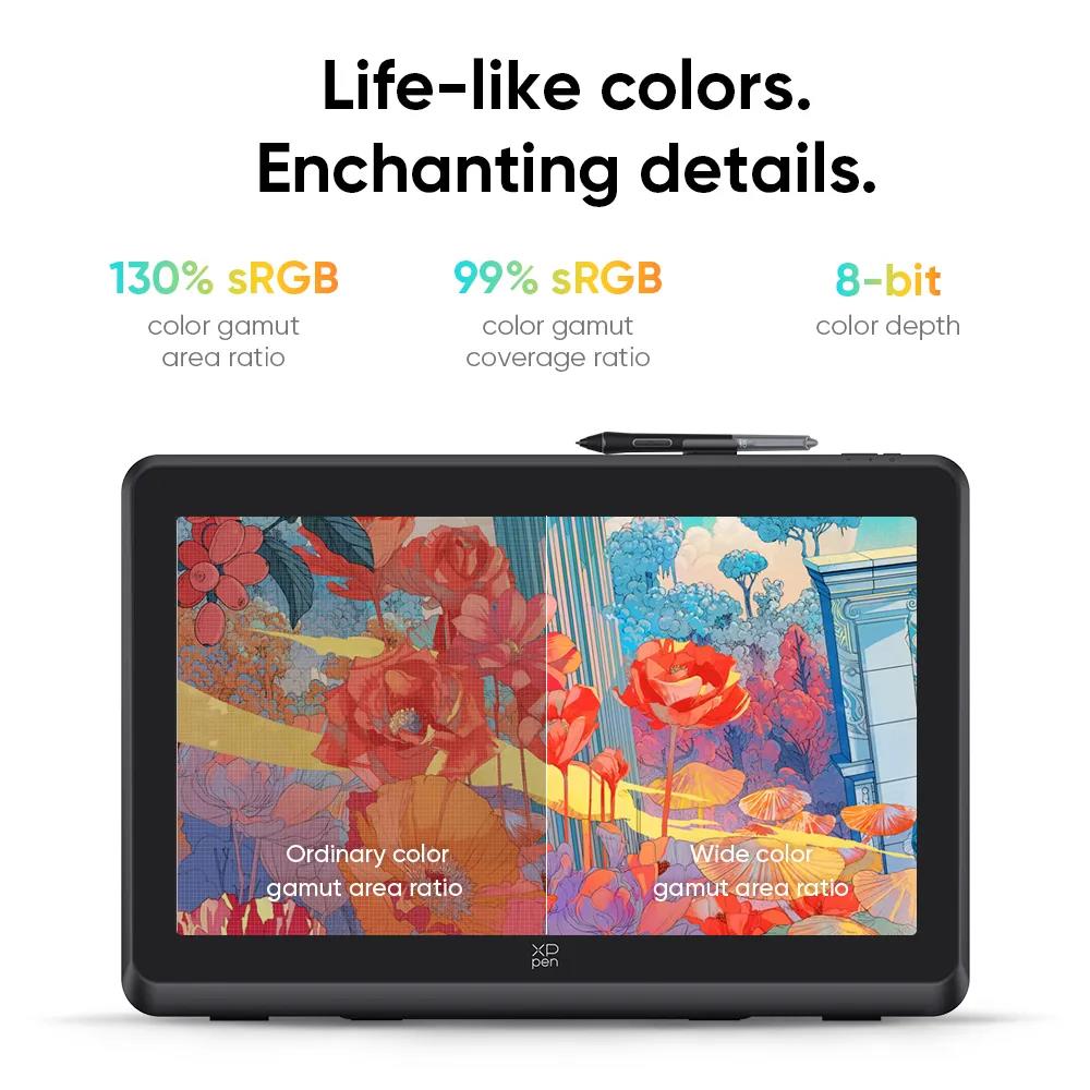 GRAPHIC TABLET 476.06X267.79MM/ARTIST 22 PLUS XPPEN - Image 7
