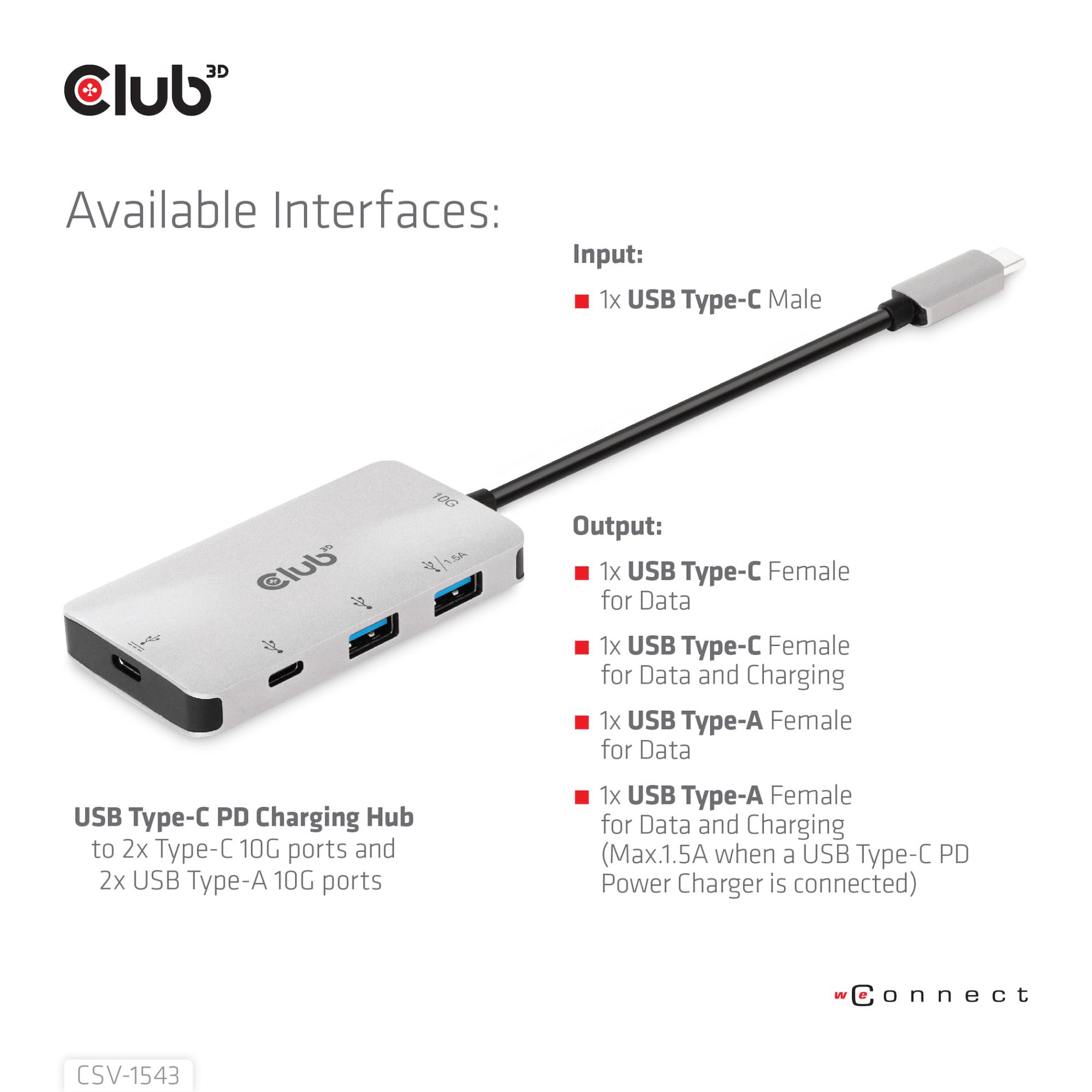 I/O HUB USB-C PD CHARGING/CSV-1543 CLUB3D - Image 2