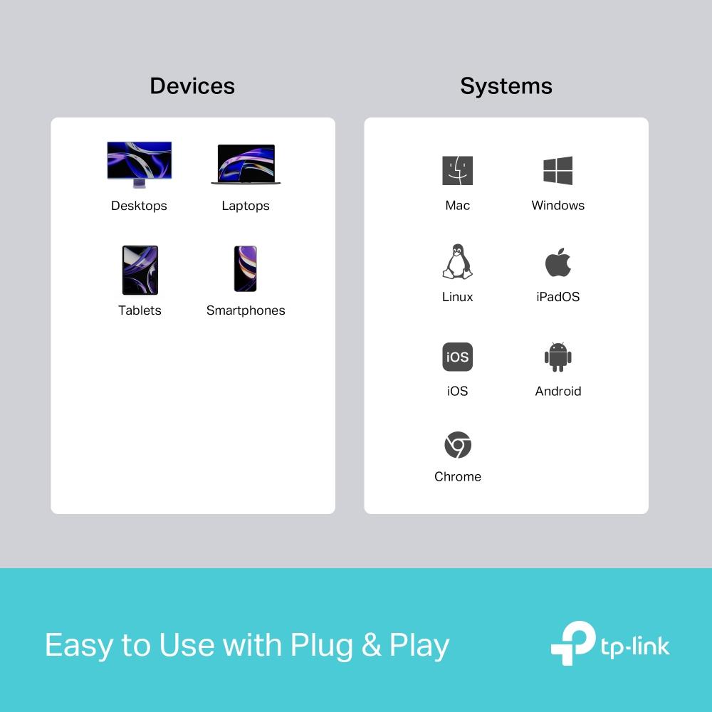 I/O HUB USB-C 5PORT/UH5020C TP-LINK - Image 17