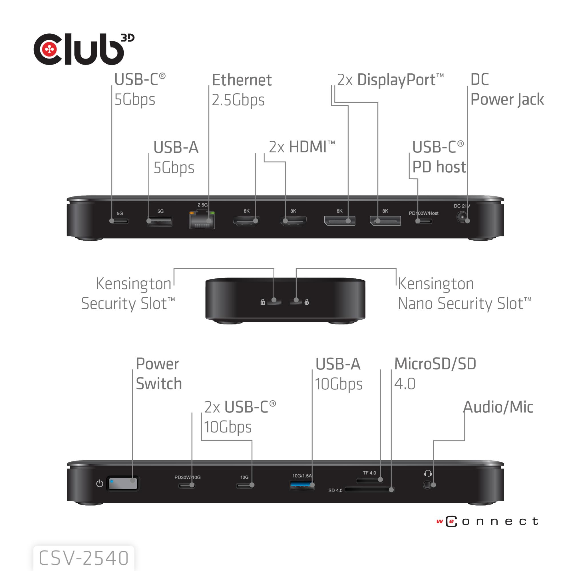 NB ACC DOCKING STATION 14IN1/USB-C 150W CSV-2540 CLUB3D - Image 5