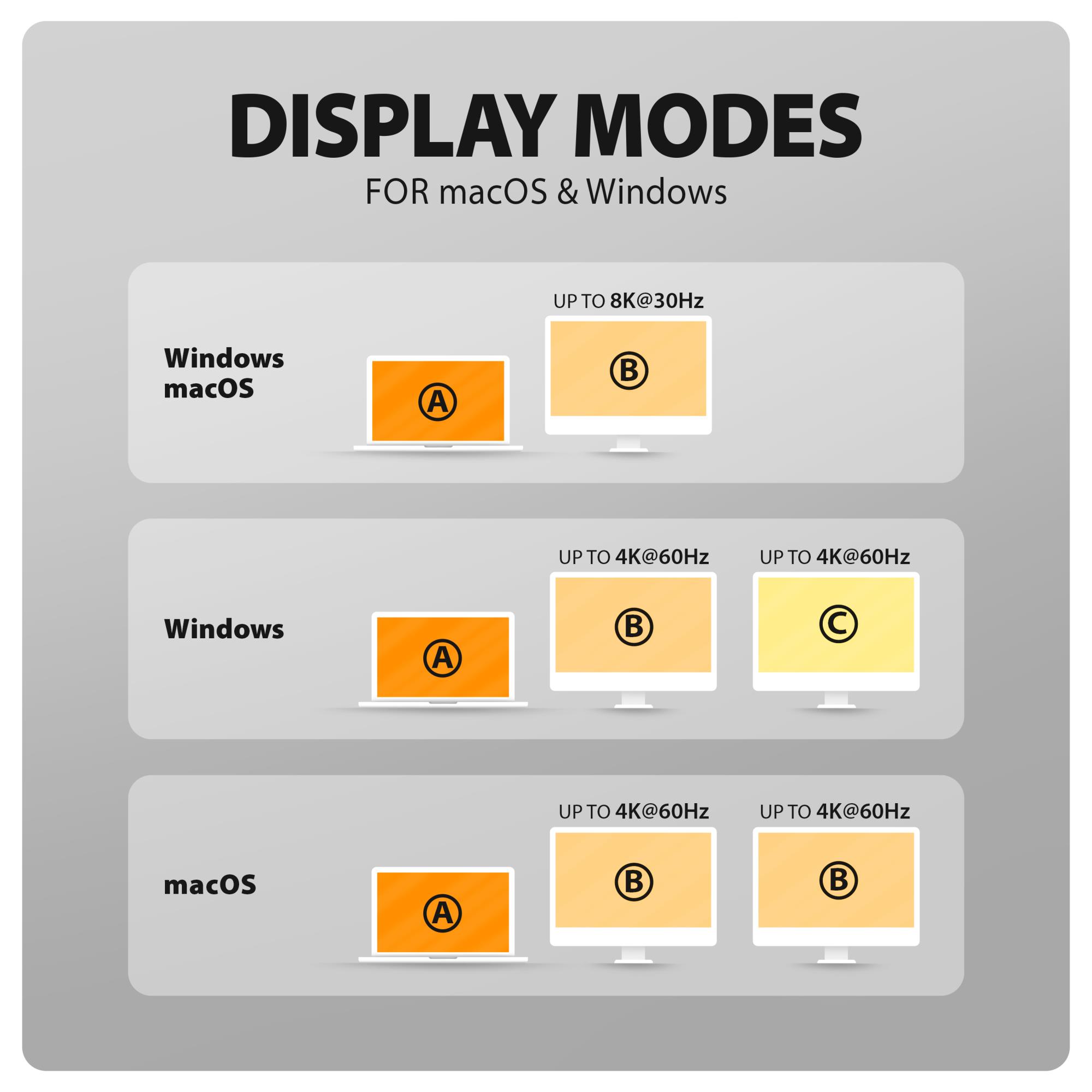 I/O HUB USB-C 9IN1 WRL/0.6M HMC-WL9 AXAGON - Image 9